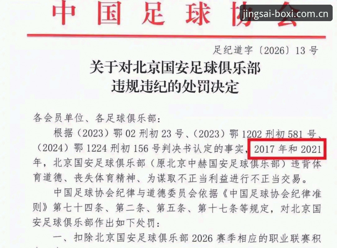 博喜体育观赛 揭秘足协第三批禁足名单背后:65名从业人员违规内幕全解析