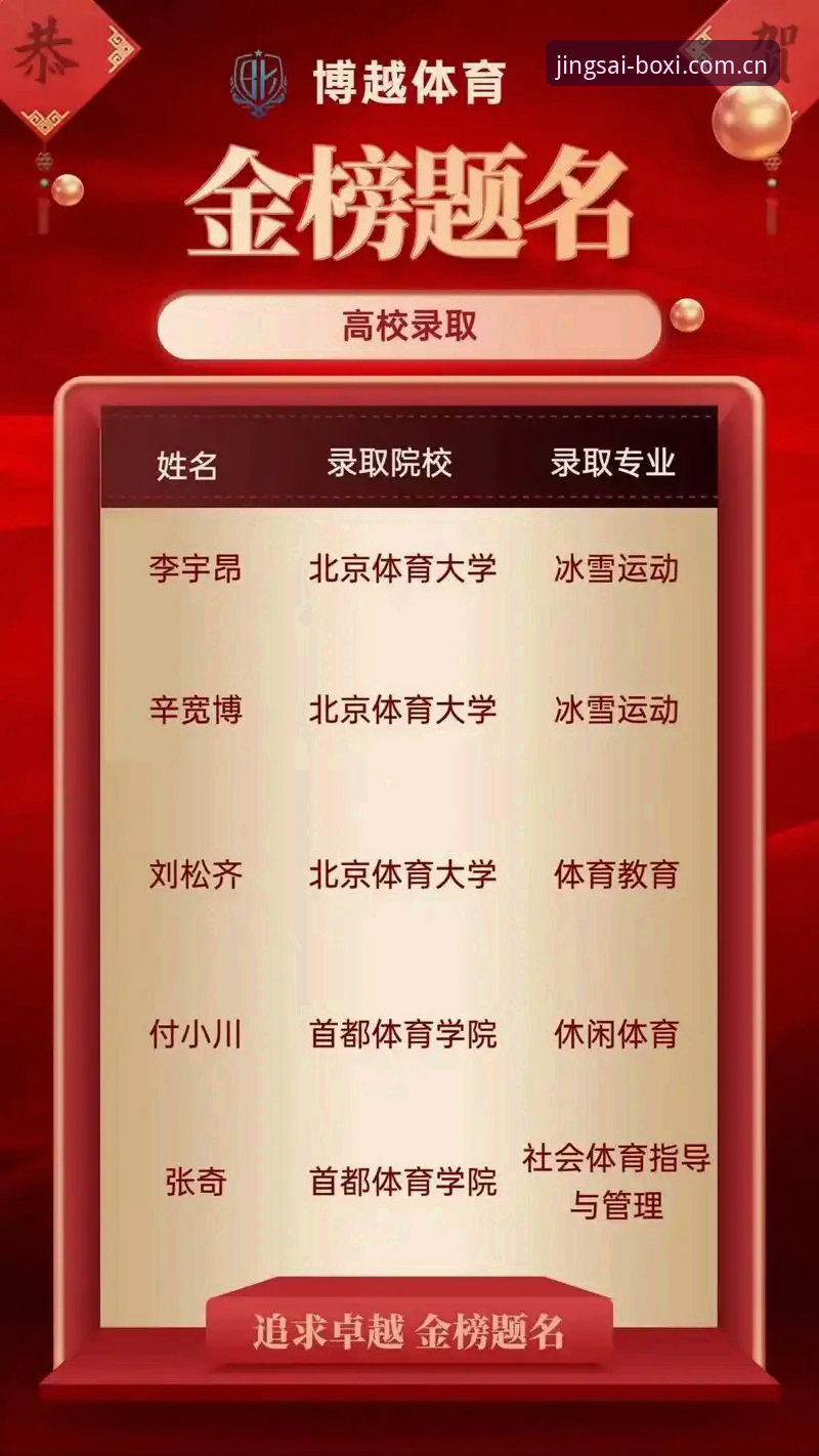 博喜体育最新版下载安装失败怎么办？问题出在哪里？